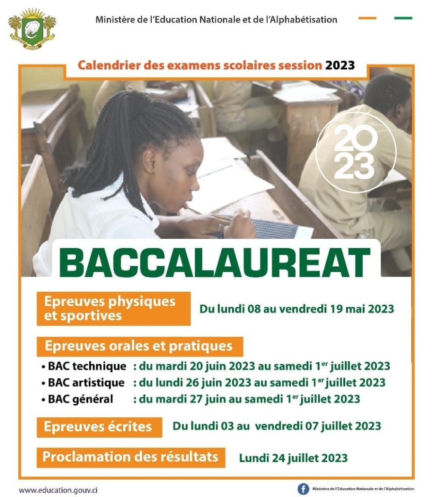 Résultats des examens du CEPE, BEPC et BAC 2023 en Côte d'Ivoire
